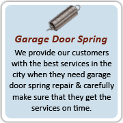 Garage Door Spring Back